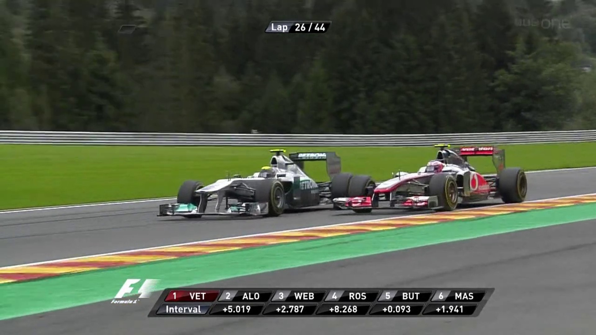 F1 Belgian Gp 2011 Bbc Part 2