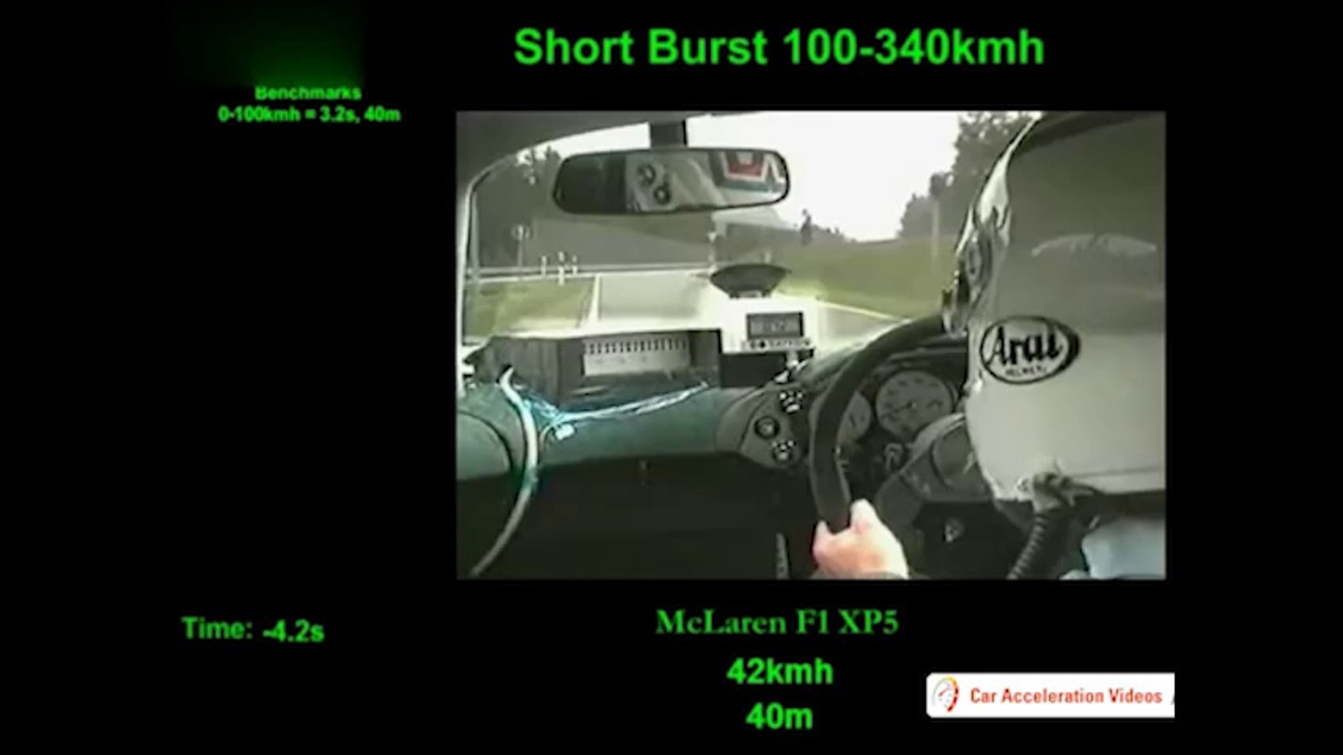 Mclaren F1 Acceleration Analysis 100 391kmh Video Dailymotion
