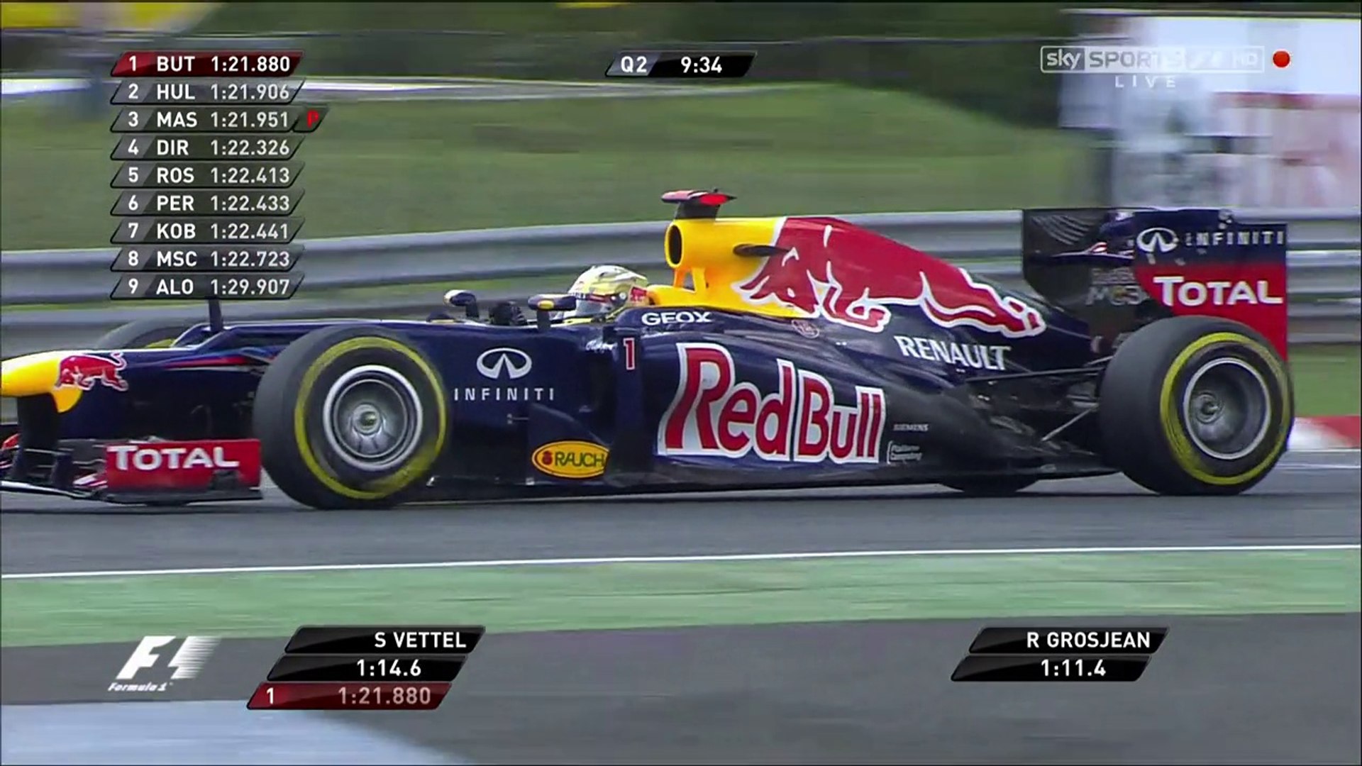 F1 Round 11 2012 Qualifying Part 2