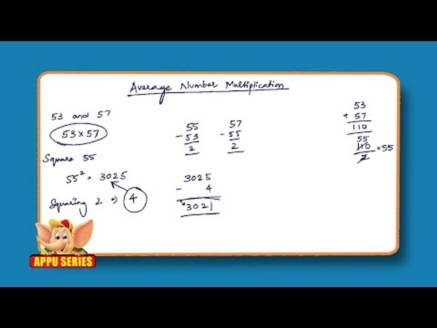 Find the square root of 6724, use general vedic method. Learn 20 Easy And Fast Math Tricks Vedic Mathematics Video Dailymotion