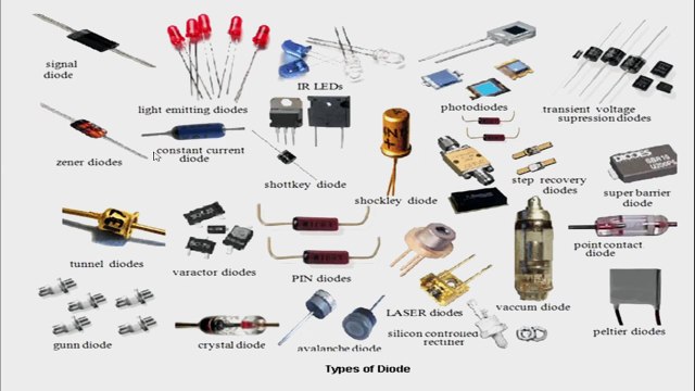 Pn Junction Diode In Bangla Diode In Bangla