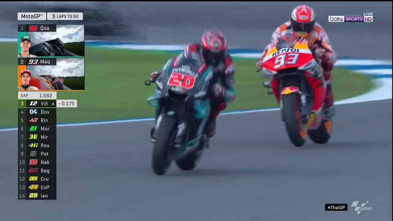Champion Marquez Aims To Finish With A Flourish