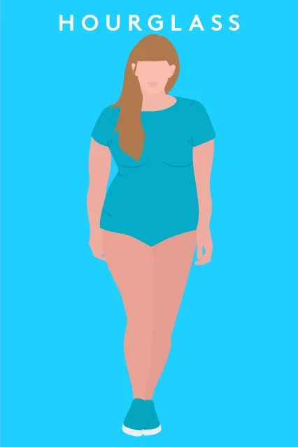 Plus Size Clothing Body Types Full Figured Style Tips
