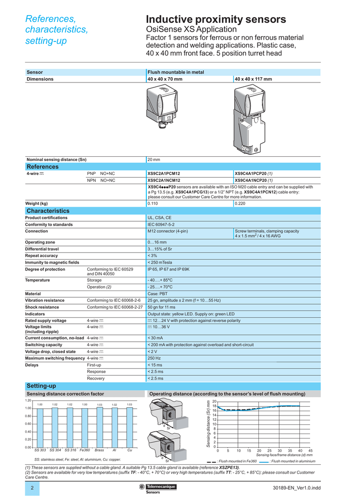 5 Inductive Proximity Sensors 1 2 3 4 5 6 7 8 9 10
