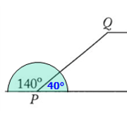 In The Figure Above If Pqrs Is A Parallelogram Then Y X Problem Solving Ps In The Figure Above If Pqrs Is A Parallelogram Then Y X Problem Solving Ps