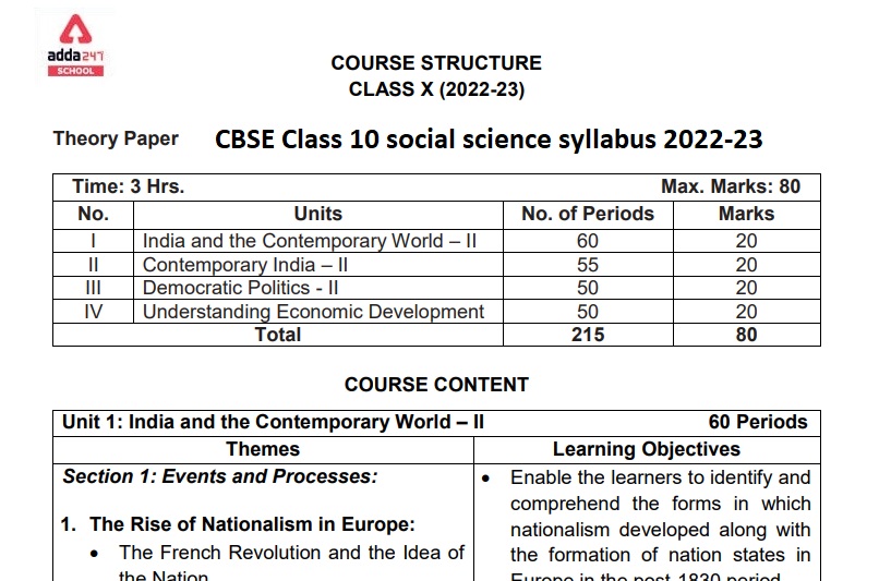 Cbse class 10 social science map work syllabus 2022 23 check list of