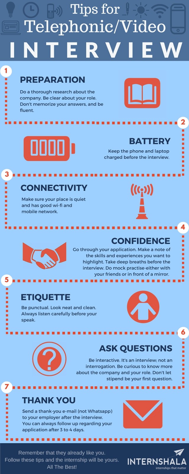 questions to ask during a phone interview