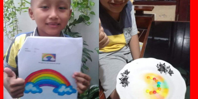 Guru kelompok b hasil karya rencana kegiatan harlan tema sub tema hari /tgl semester minggu ke : Guru Berbagi Tema Alam Semesta Sub Tema Gejala Alam Pelangi
