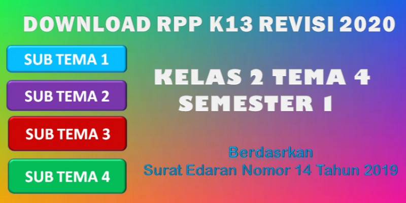Rpp di masa pandemi revisi terbaru 2021 Guru Berbagi Download Rpp Kelas 2 Tema 4 Format 1 Lembar