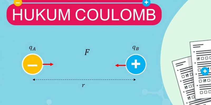 Isulator adalah material dimana muatan listrik tidak dapat bergerak bebas. Guru Berbagi Listrik Statis Sub Materi Hukum Coulomb Kelas Ix