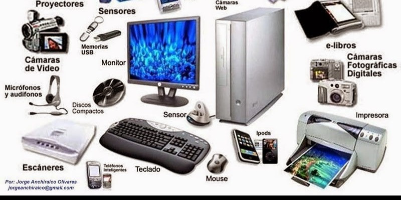 Pengertian Software Hardware Brainware Lengkap Beserta Contoh Dan Fungsinya Pada Komputer Blog Belajar Online Teknologi Pendidikan Dan Bisnis 