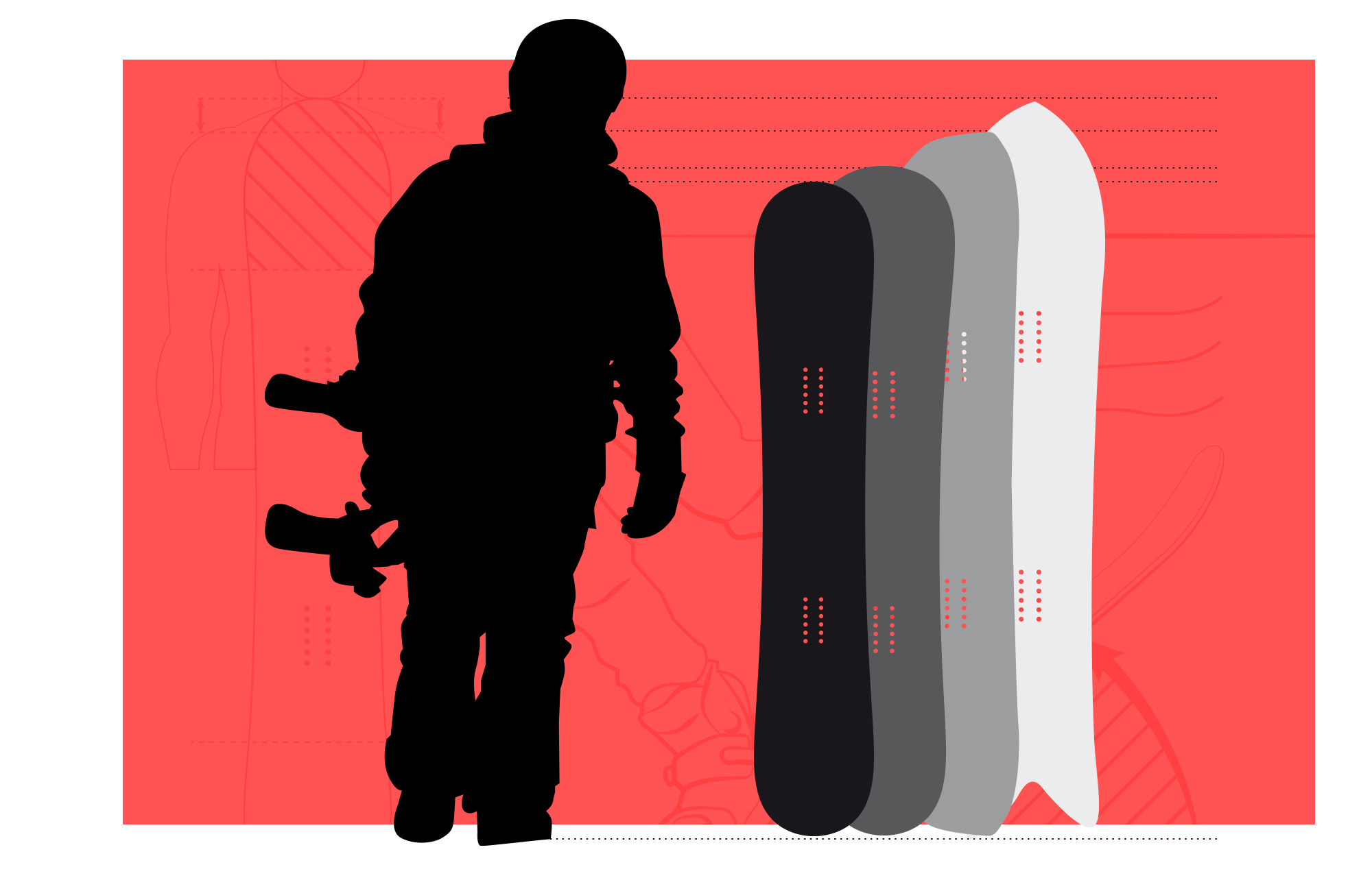 pics Längd På Snowboard https snowboardermbm de how to richtige snowboard groesse