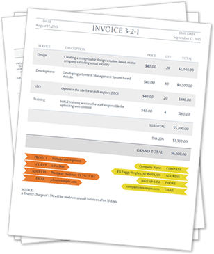 Html Pdf Api Free Html To Pdf Invoice Templates