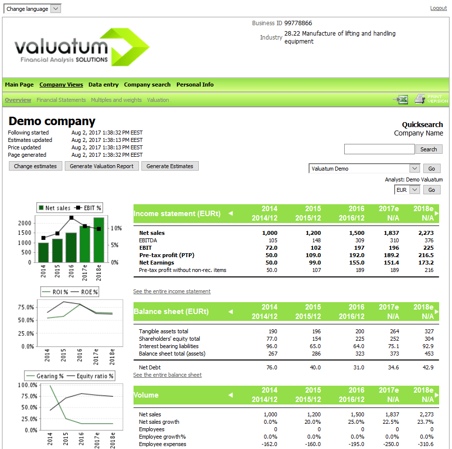 Business services, inc is located at 1 market way, your town, ca. Company Valuation Valuatum Estimator Company Valuation Tool