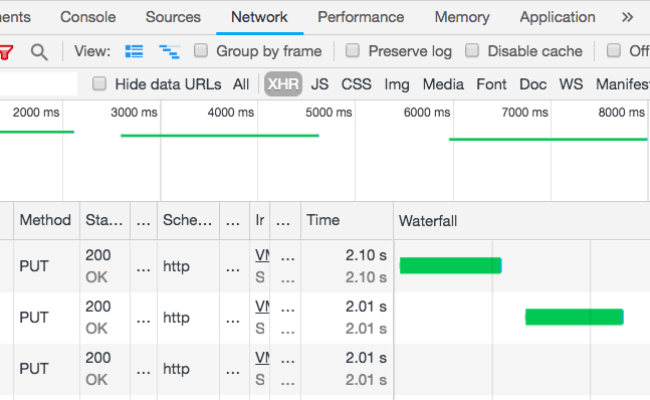 RxJs Mapping: SwitchMap Vs MergeMap Vs ConcatMap Vs ExhaustMap