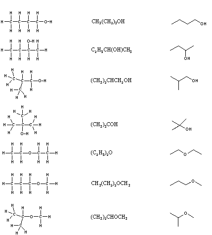 Hidden Hydrogens Hidden Lone Pairs Hidden Counterions Master Anic Chemistry Keep in mind the following principles.