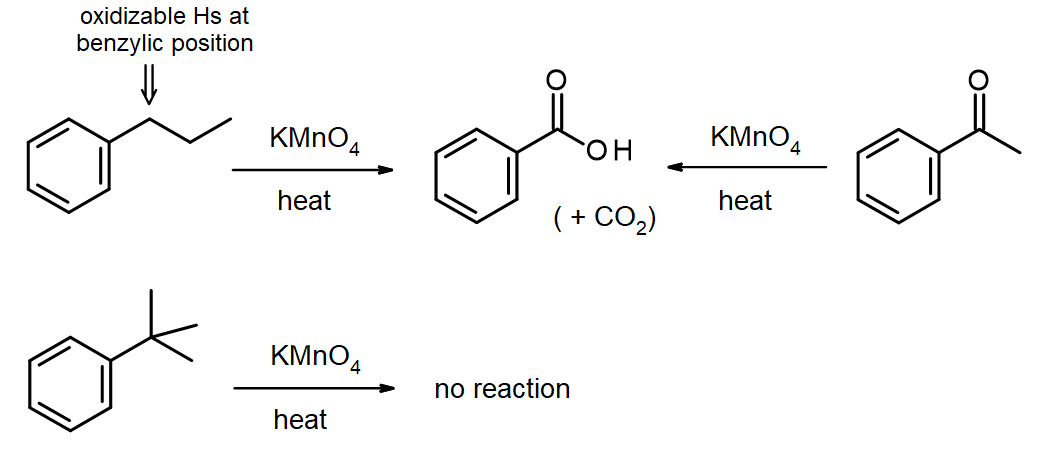 Name The Reagent Used To Convert Benzyl Alcohol To Class 12 Chemistry Cbse 17Preparation of Benzoic Acid from Benzoyl chloride.