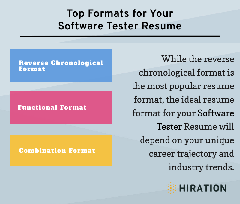 Schnell & einfach zum perfekten lebenslauf keine spezielle software erforderlich einfach daten eintragen, speichern & herunterladen. Software Tester Resume 2021 Guide With 10 Examples Samples