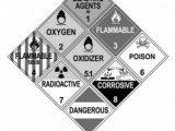 Section 9 Hazardous Materials Commercial Driver S License