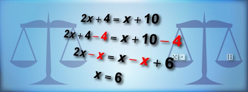 Media4math Curriculum Media4math - Artistic Mobile Sunset Designs | Free Download