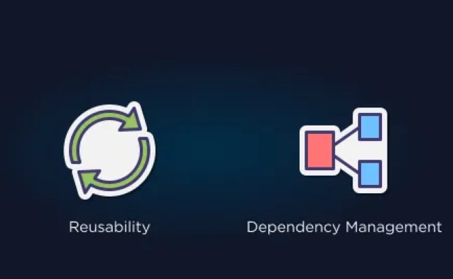 Understanding Modular Architecture In Angular