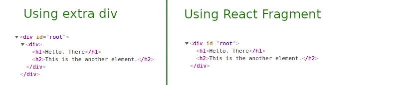 Best Way To Use React Fragment For Easy Grouping Blogs - Best Sunset Backgrounds in HD