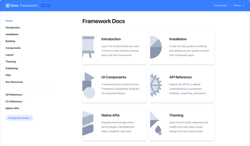 Slides Component Documentation Example Issue 249 Ionic Team Ionic - Beautiful Mountain Art - 8K