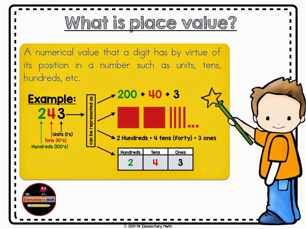Level up on the above skills and collect up to 400 mastery points. Place Value Lesson 4 Expanded Form Kristy Dowe Library Formative