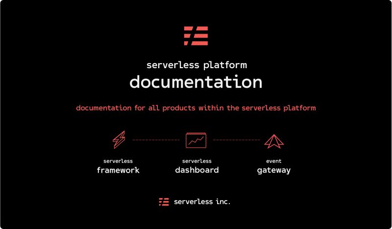 Github Jordicenzano Serverless Distributed Live Platform Serverless - Professional Abstract Texture - 4K