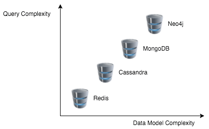Github Alronz B2c Database Selection Implementations These Projects - Download Amazing Mountain Image | High Resolution