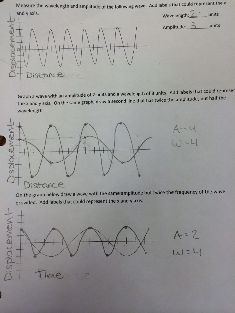 Wave Speed Equation Practice Problems Worksheet - Creative Desktop Mountain Arts | Free Download