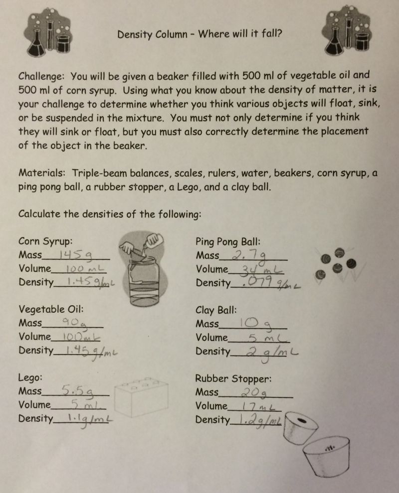 Density Column Worksheet - Premium City Picture Gallery - Desktop