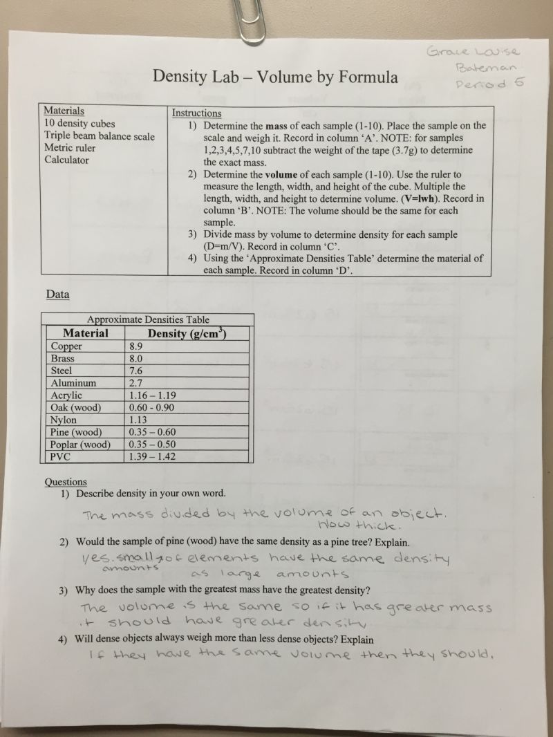 Density Lab Pbs Learningmedia - Vintage Photos - Perfect Ultra HD Collection