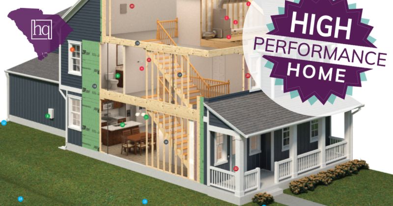 Understanding High Performance Homes - Minimal Arts - Perfect Retina Collection