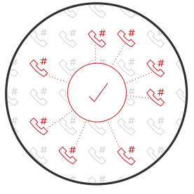 ** credit card issued in malaysia and foreign country ** debit card issued in malaysia only. New Phone Numbers In Malaysia Developer Preview Numbers In 11 Countries