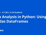 Data Analysis In Python Using Pandas Dataframes