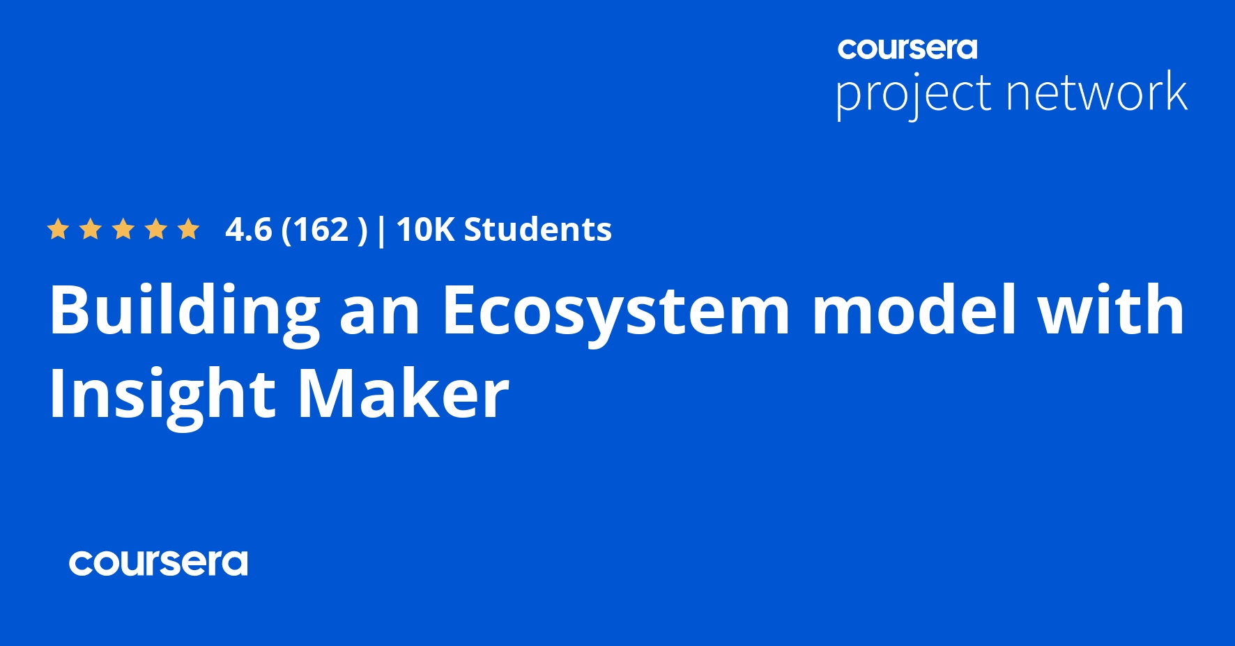 tutorials for mit app inventor. Building An Ecosystem Model With Insight Maker