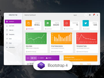 Download the best django free templates developed by creative tim. 67 Bootstrap Free Themes And Templates Download Creative Tim