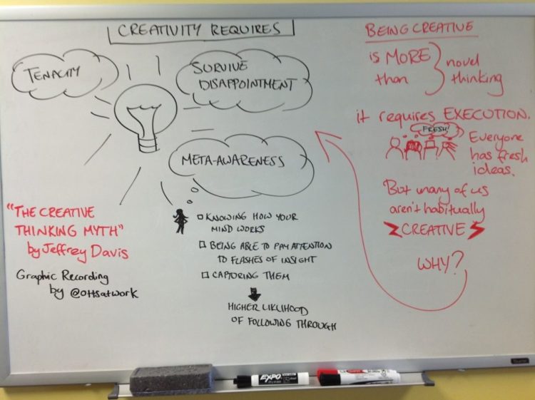 Creative Thinking Problem Solving Pdf Creativity Mythological - Ocean Design Collection - Desktop Quality