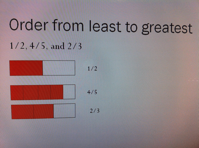 2 extend understanding of fraction equivalence and ordering:. Fourth Grade Lesson Who Has The Largest Fraction Ordering Fractions