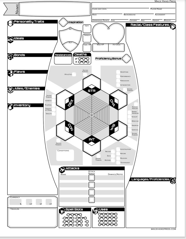 community forums sheet request thread consolidated mk ii roll20 online virtual tabletop