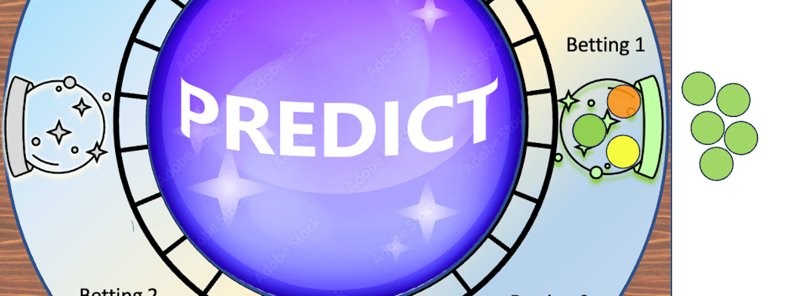 Predict