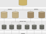 Fme Desktop Components Gitbook