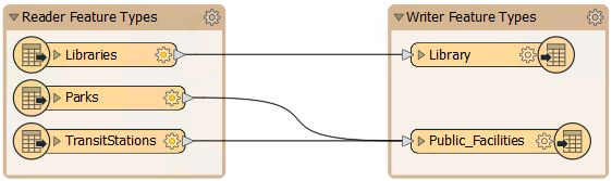 Schema Mapping Gitbook - Classic Desktop Space Wallpapers | Free Download
