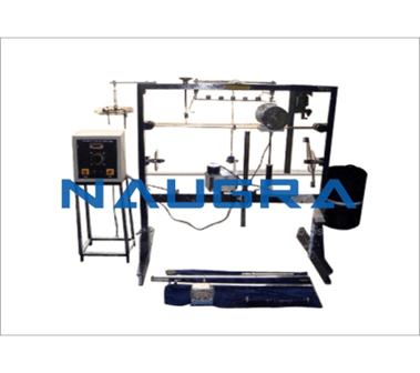 Ppt Civil Engineering Laboratory Equipments Suppliers India