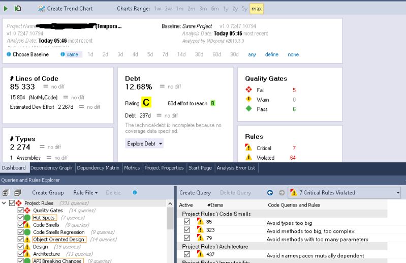 Analyze Net Code Quality With Ndepend Coding Paradox - 8K Nature Arts for Desktop