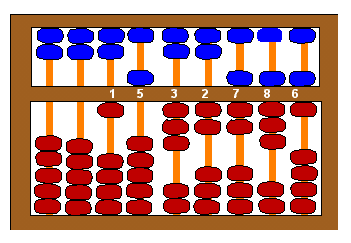 Abacus Definition Meaning Englia - Ultra HD Gradient Patterns for Desktop