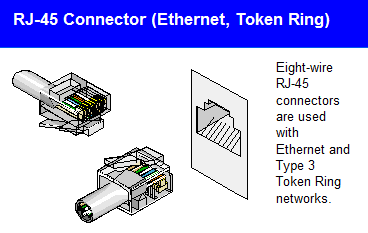 Token Ring Clc Definition - Best Colorful Pictures in High Resolution