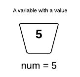 Variables And Text Learneroo - Download Beautiful Light Art | 8K