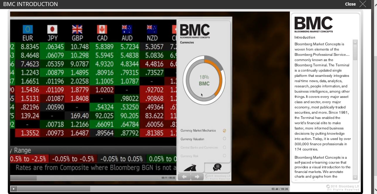 Bloomberg Market Concepts Business Tutorial Bloomberg